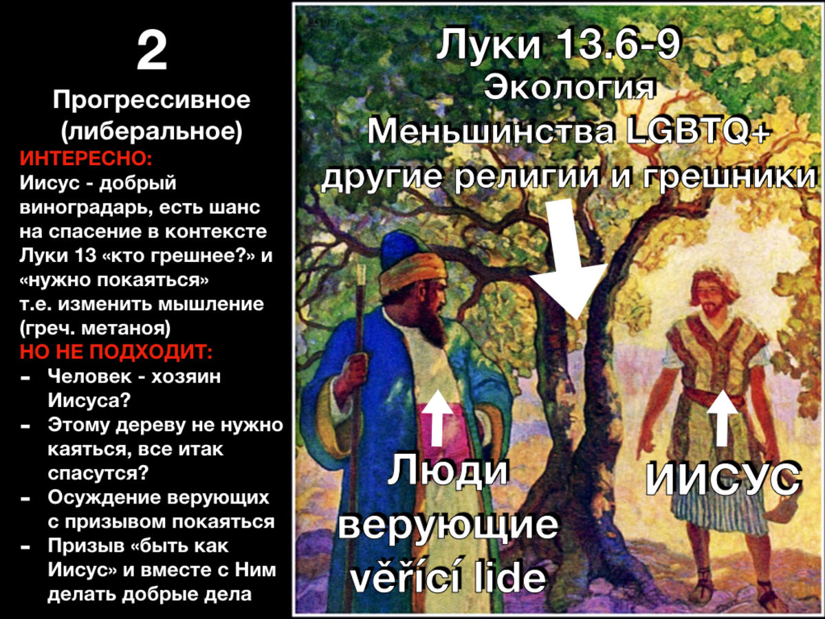 Притча о бесплодном инжире